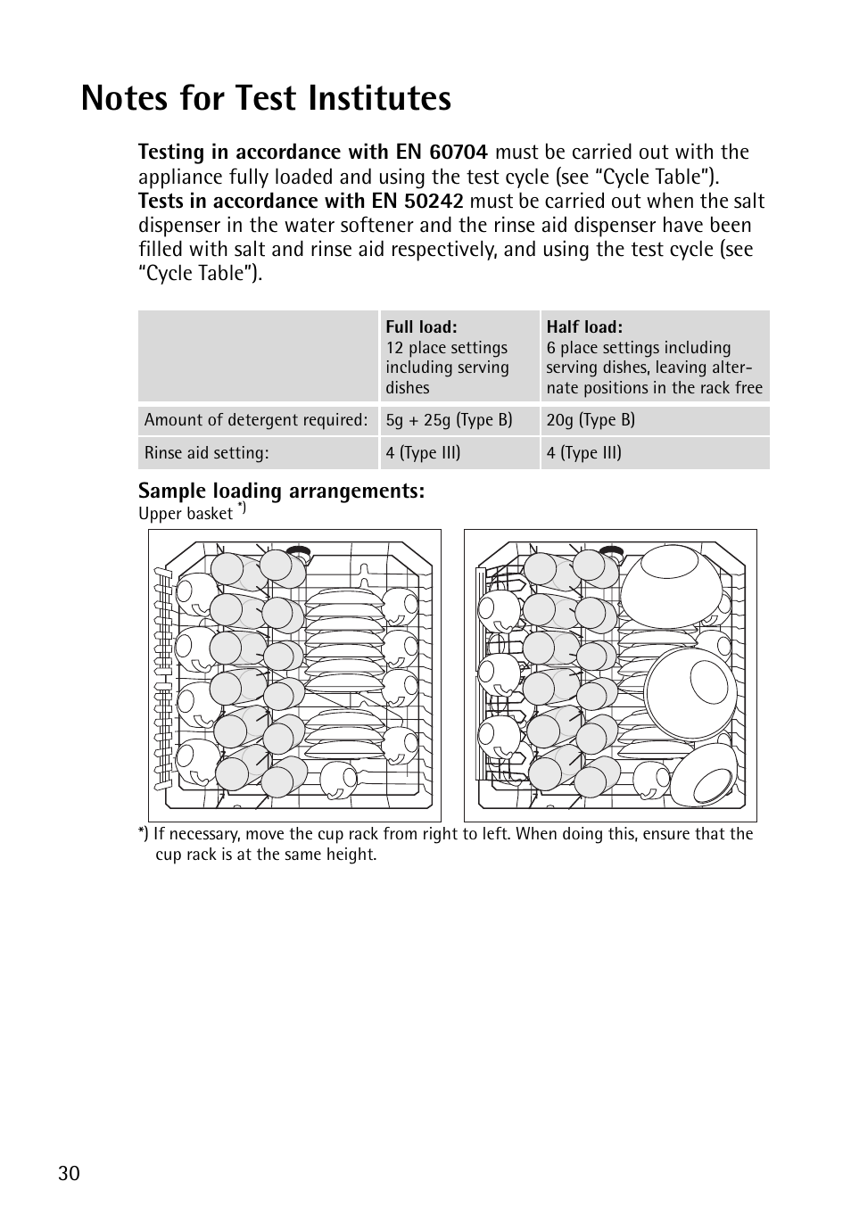 John Lewis JLDWS1202 User Manual | Page 30 / 40