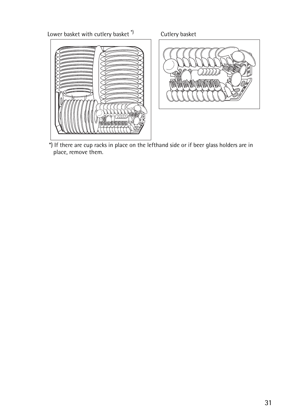 John Lewis JLDWS1202 User Manual | Page 31 / 40