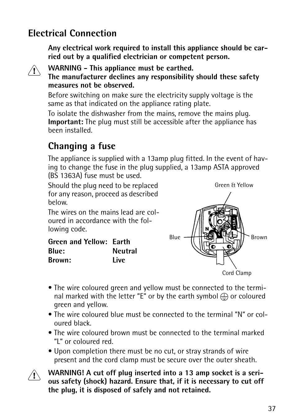 Electrical connection, Changing a fuse | John Lewis JLDWS1202 User Manual | Page 37 / 40