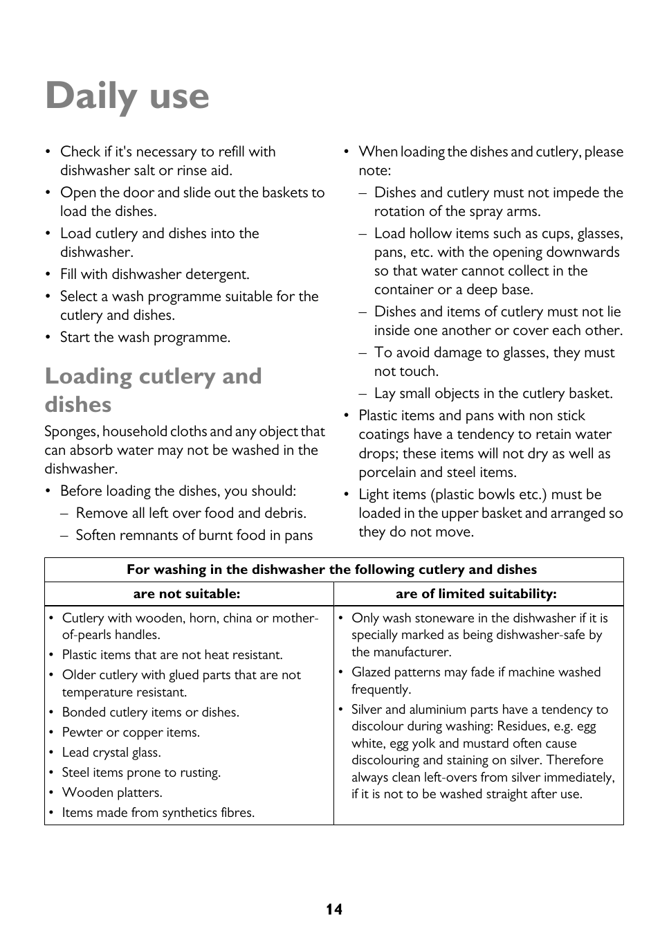 Daily use, Loading cutlery and dishes | John Lewis JLDWW 1206 User Manual | Page 14 / 36