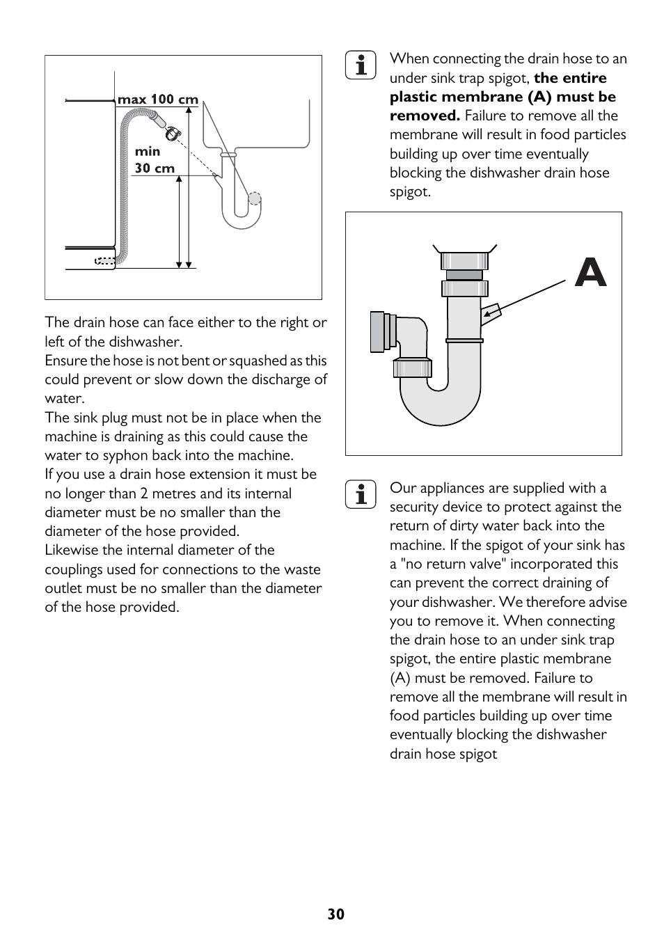 John Lewis JLDWW 1206 User Manual | Page 30 / 36