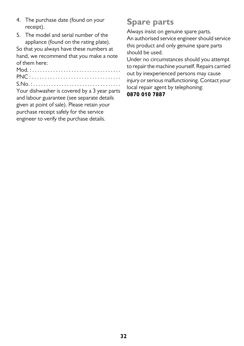 Spare parts | John Lewis JLDWW 1206 User Manual | Page 32 / 36
