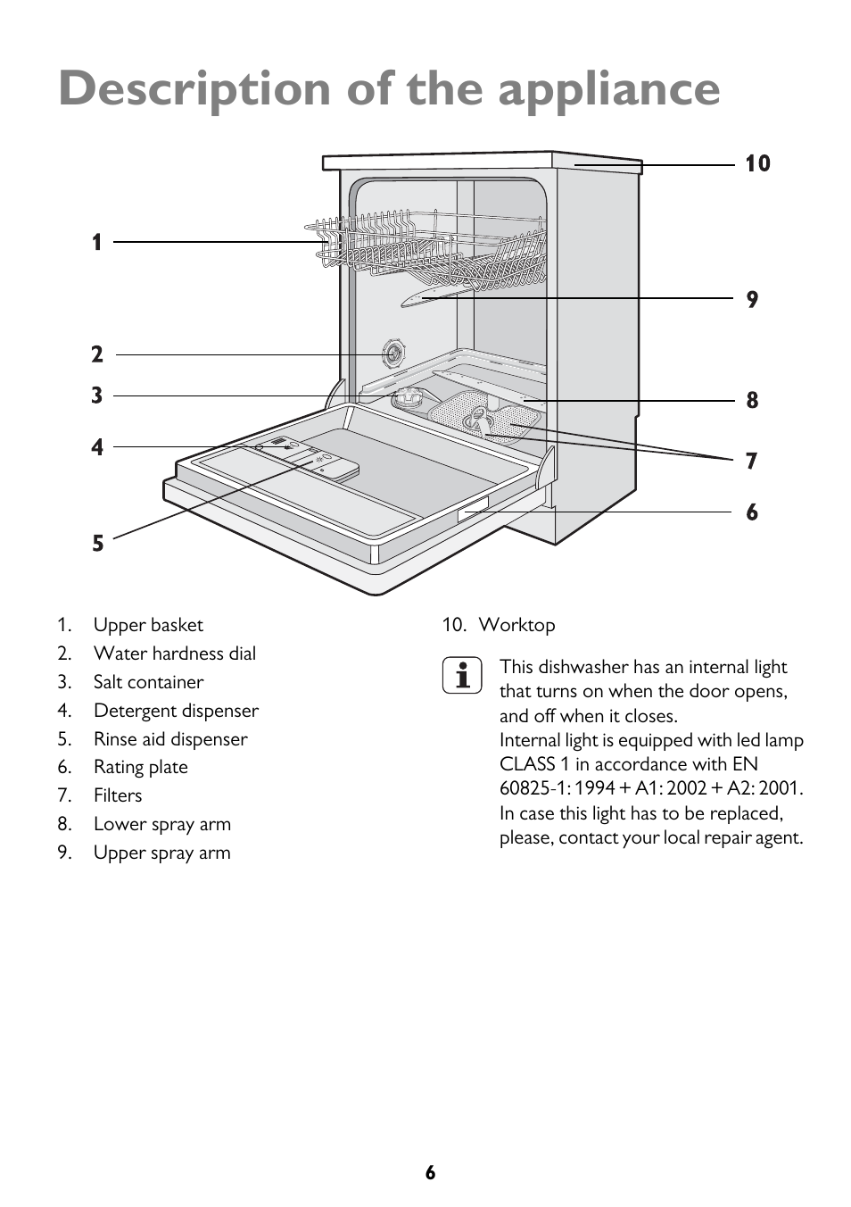 Description of the appliance | John Lewis JLDWW 1206 User Manual | Page 6 / 36