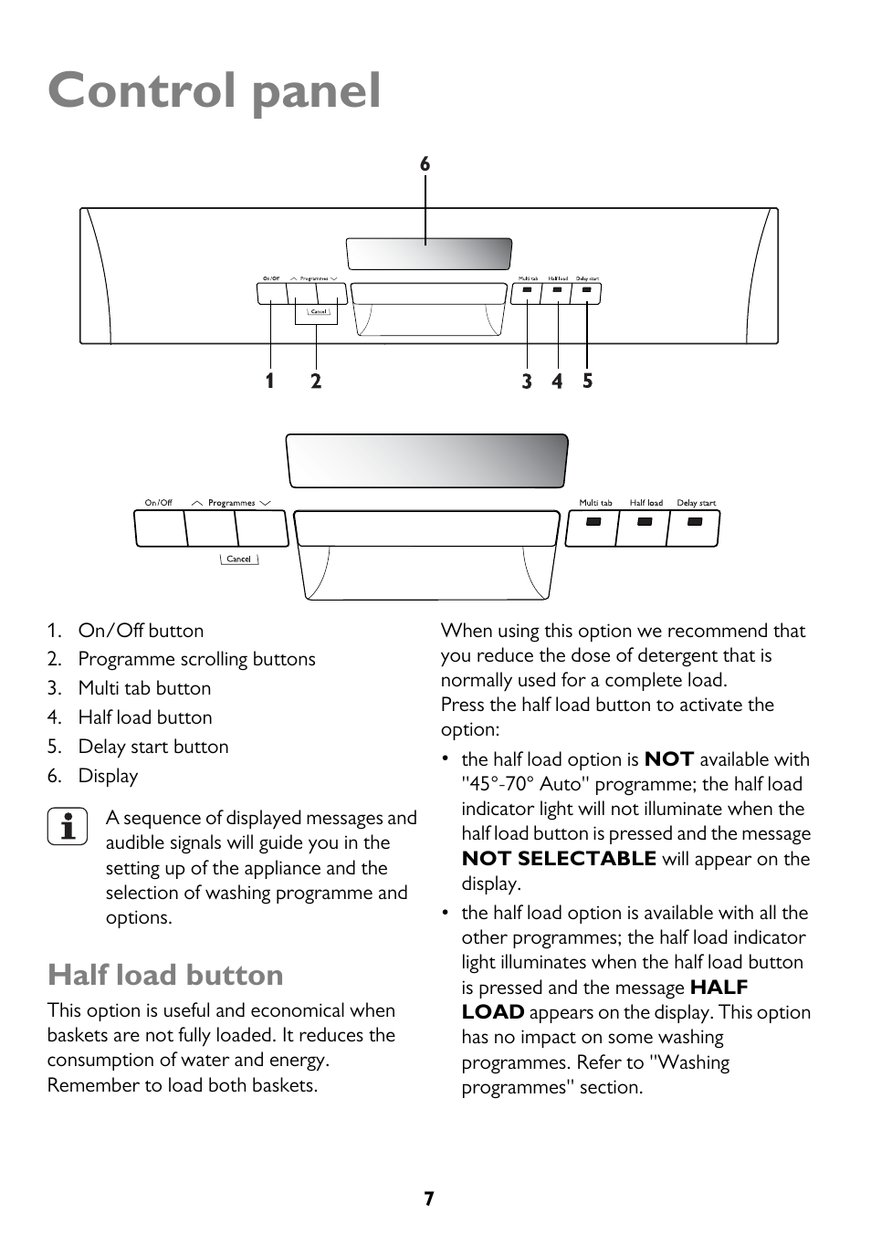 Control panel, Half load button | John Lewis JLDWW 1206 User Manual | Page 7 / 36