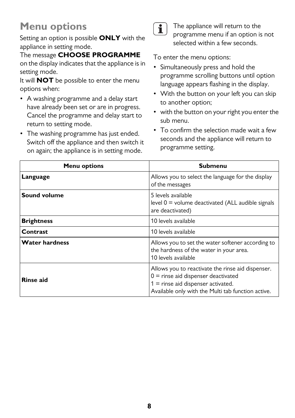 Menu options | John Lewis JLDWW 1206 User Manual | Page 8 / 36
