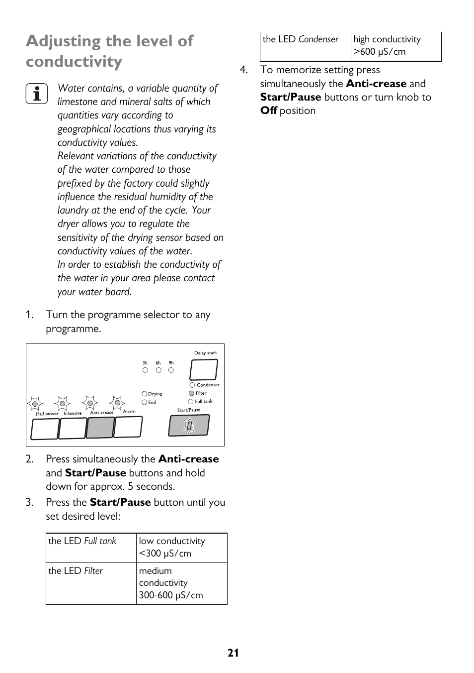 Adjusting the level of conductivity | John Lewis JLTDH14 User Manual | Page 21 / 28