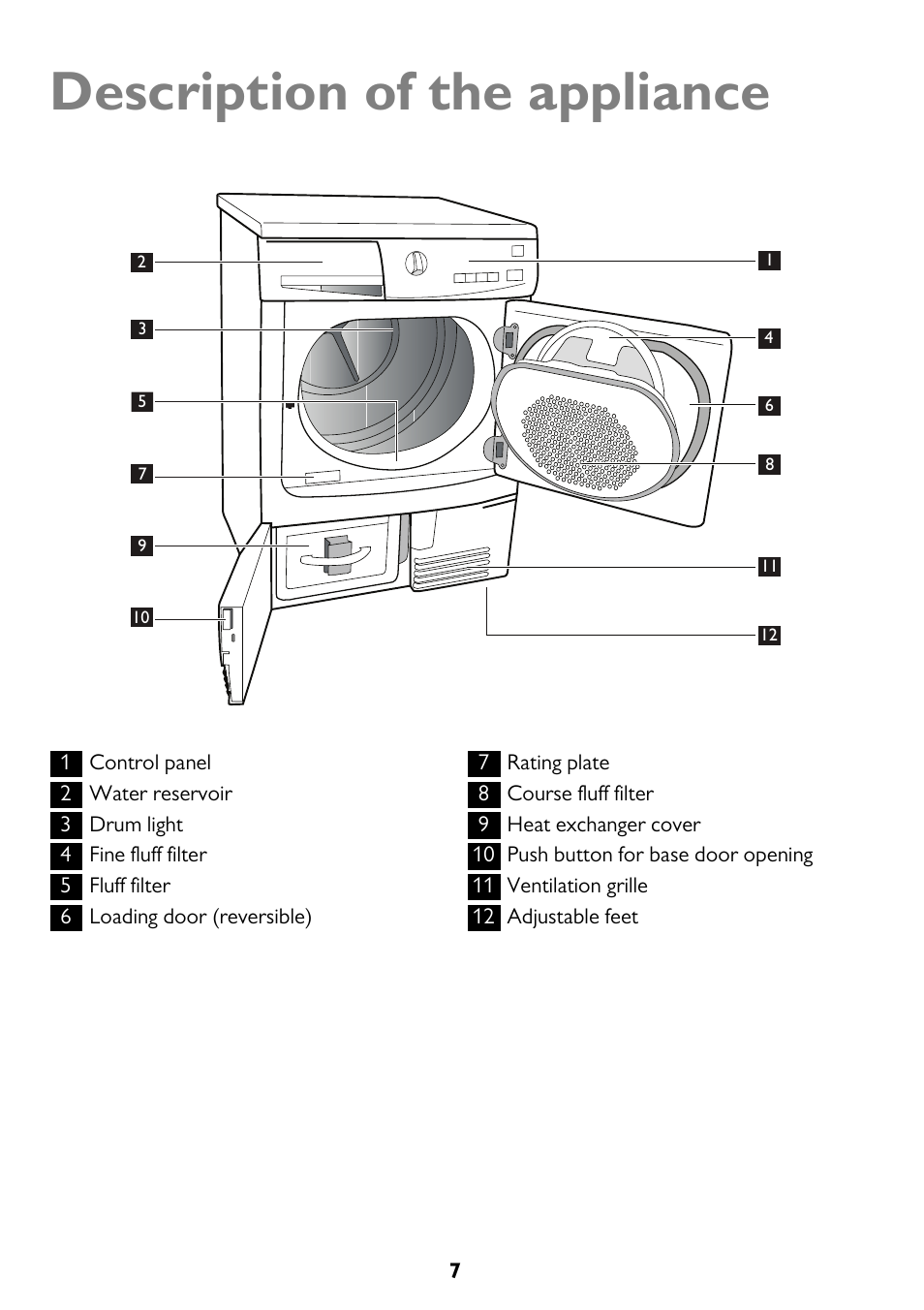 Description of the appliance | John Lewis JLTDH14 User Manual | Page 7 / 28
