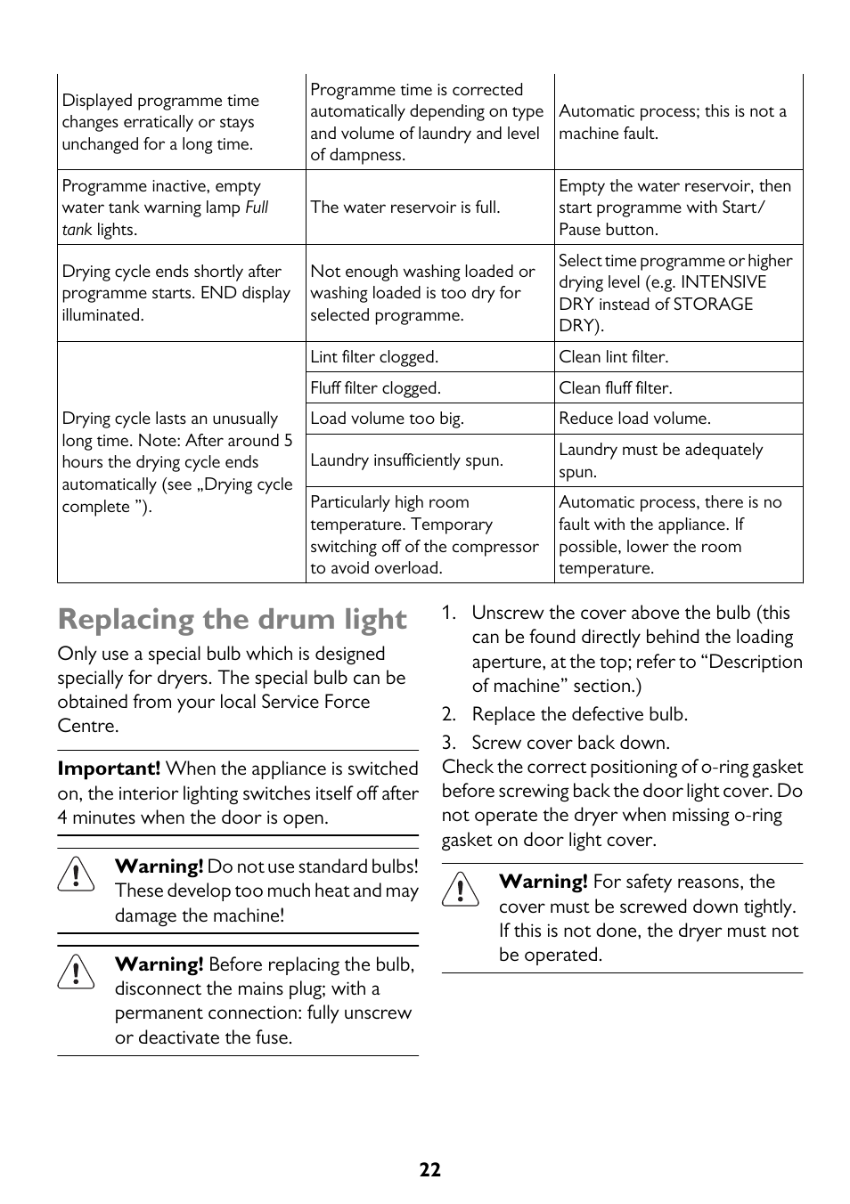 Replacing the drum light | John Lewis U33046 JLTDC10 User Manual | Page 22 / 32