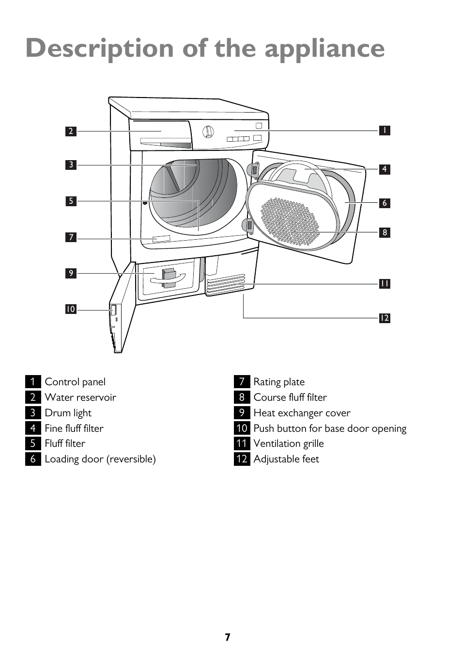 Description of the appliance | John Lewis U33046 JLTDC10 User Manual | Page 7 / 32