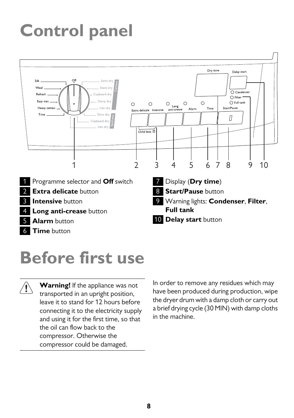 Control panel, Before first use | John Lewis U33046 JLTDC10 User Manual | Page 8 / 32