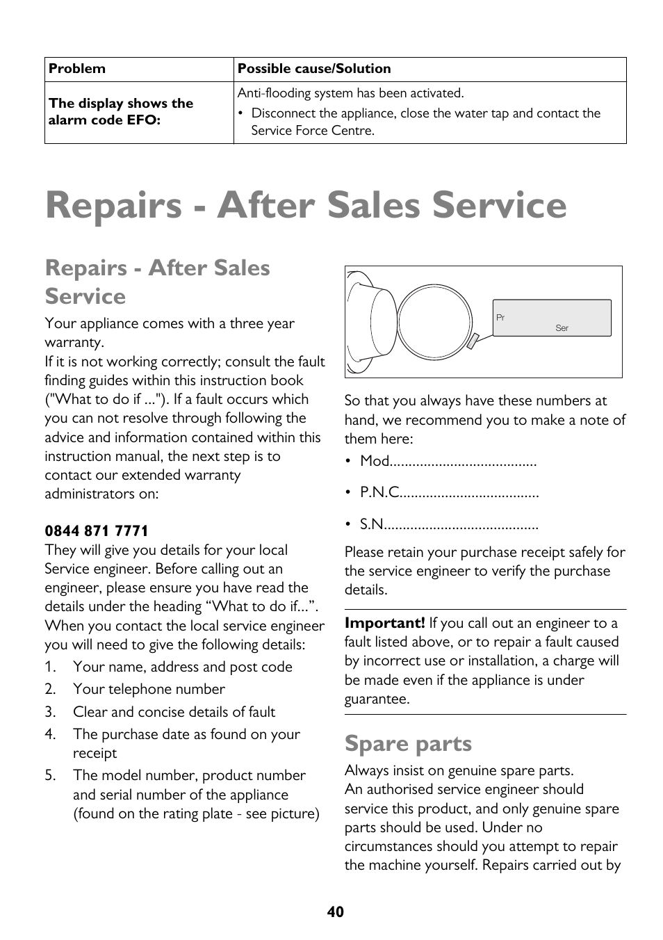 Repairs - after sales service, Spare parts | John Lewis JLWM 1410 User Manual | Page 40 / 44