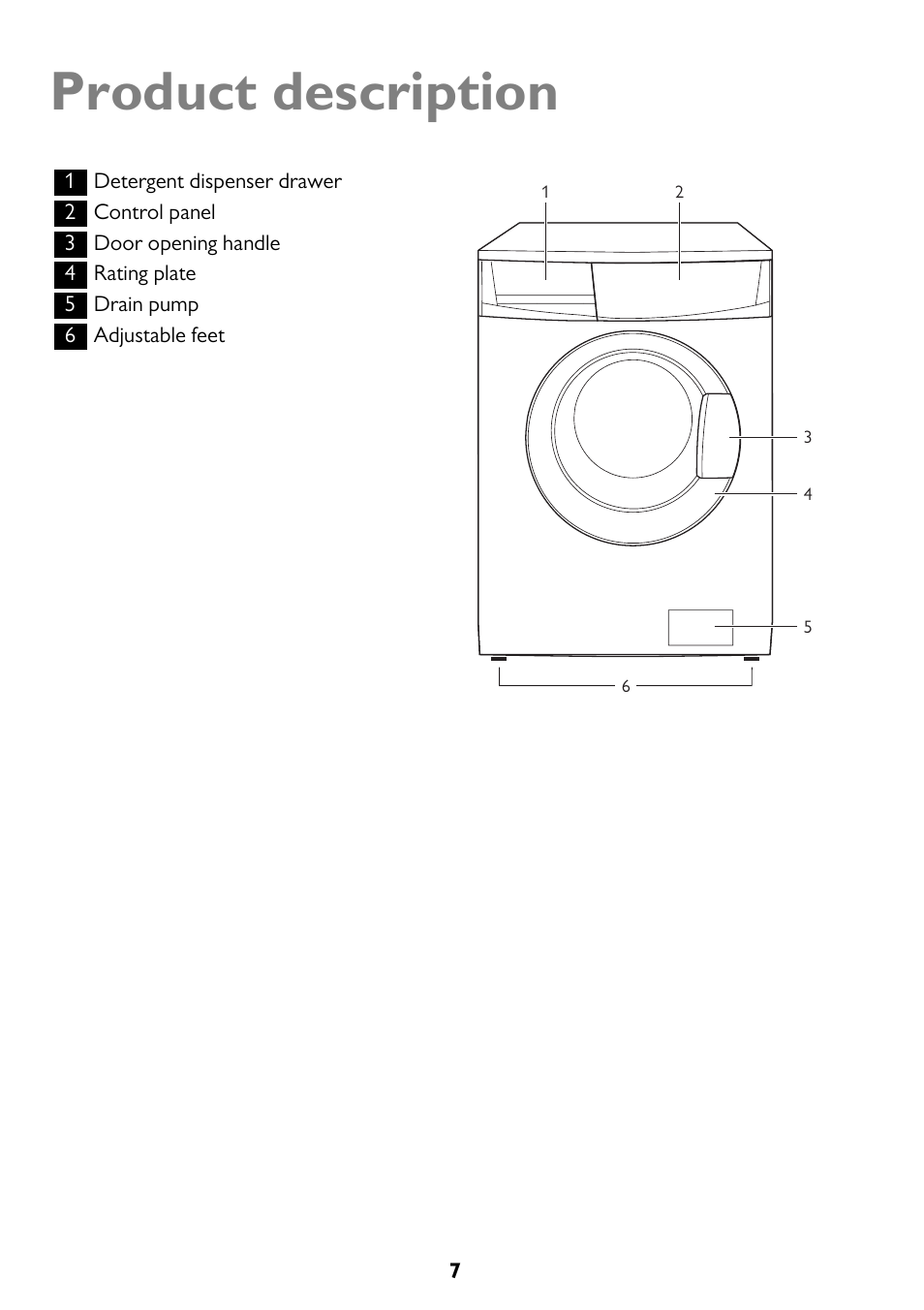 Product description | John Lewis JLWM 1410 User Manual | Page 7 / 44