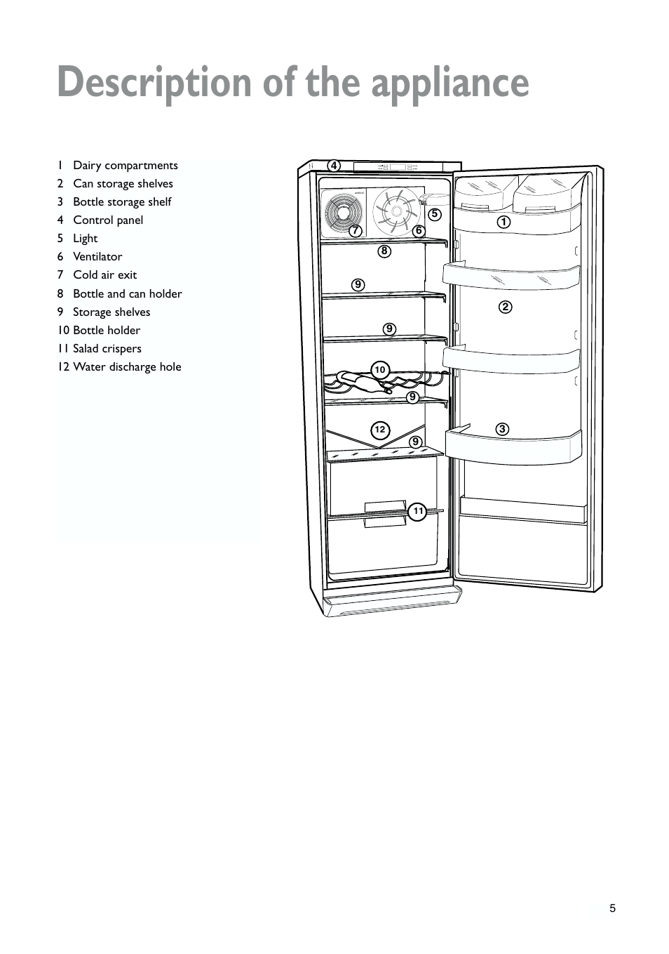 Description of the appliance | John Lewis JLLFW1809 User Manual | Page 5 / 24