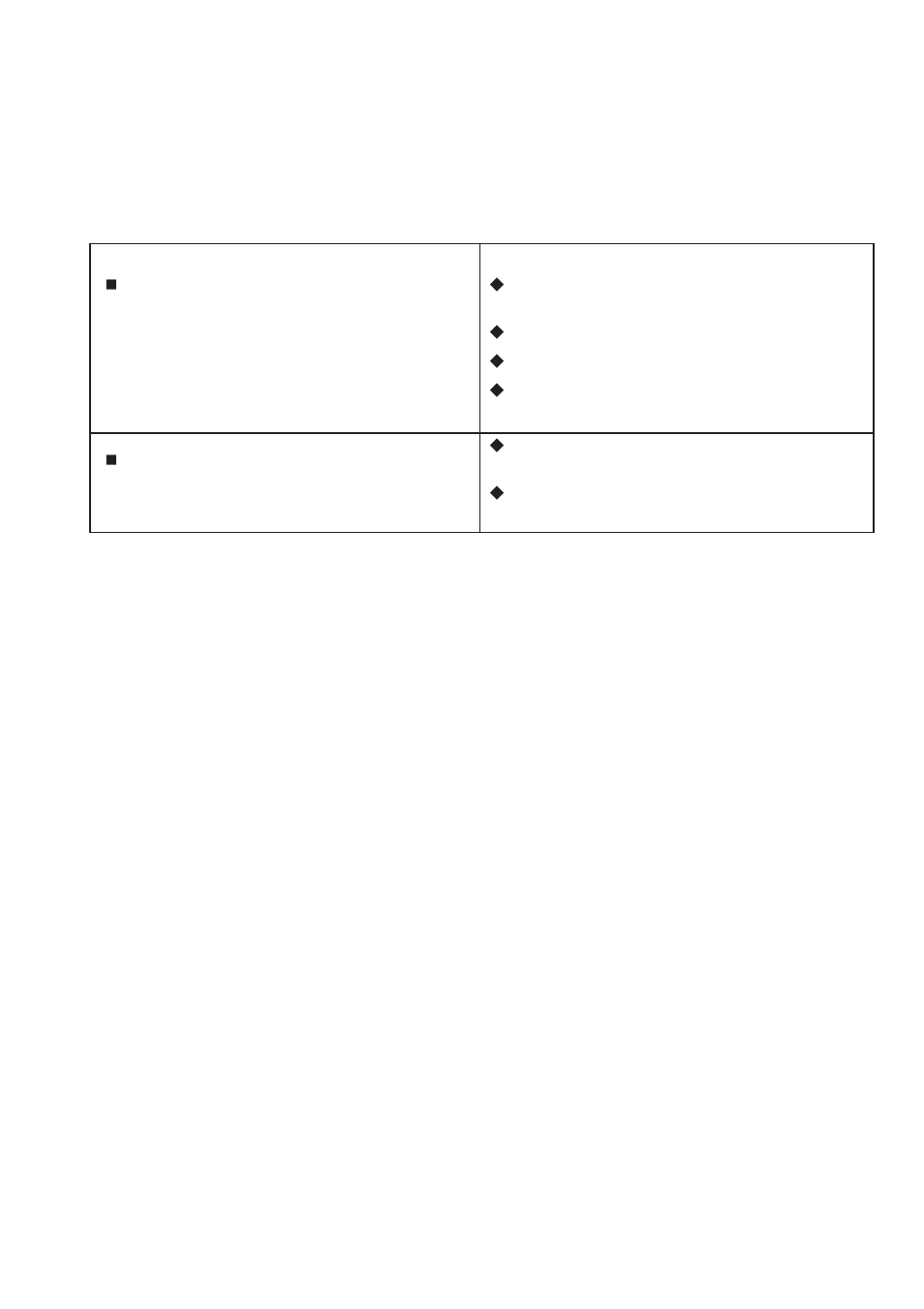 Something not | John Lewis JLBIGH702 User Manual | Page 14 / 16