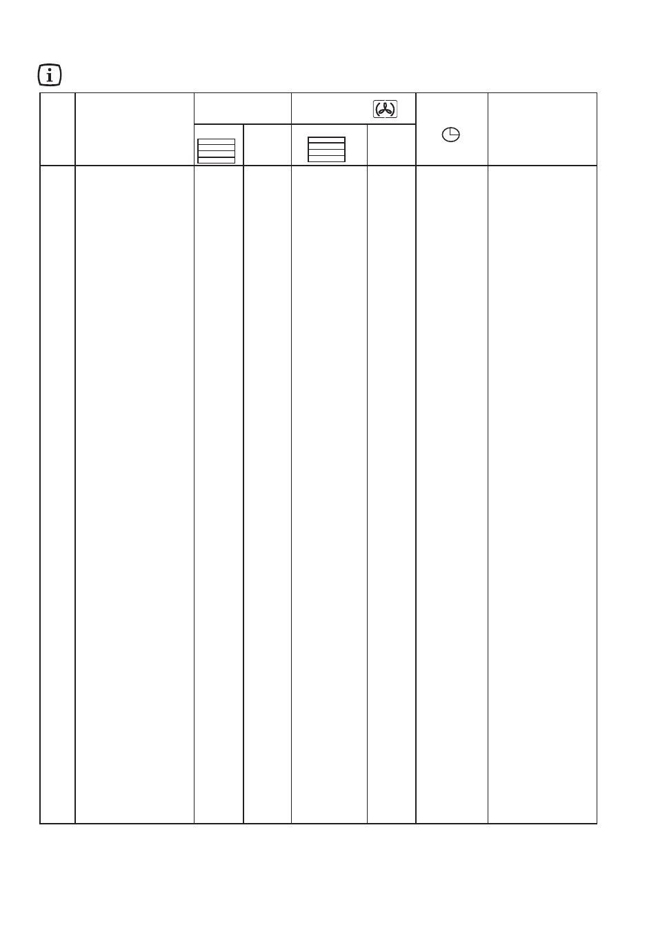 Cooking char | John Lewis JLBIOS602 User Manual | Page 17 / 28
