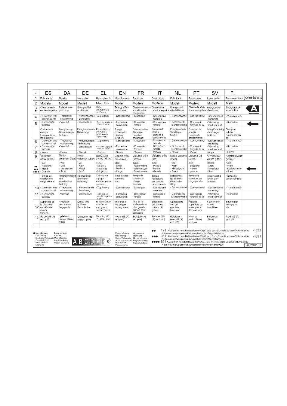 John Lewis JLBIOS602 User Manual | Page 26 / 28
