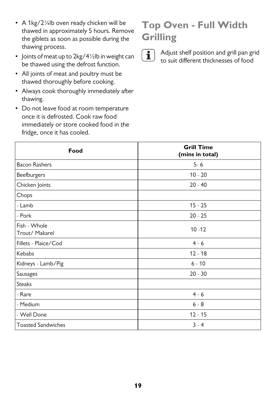 Top oven - full width grilling | John Lewis JLBIDU712 User Manual | Page 19 / 40