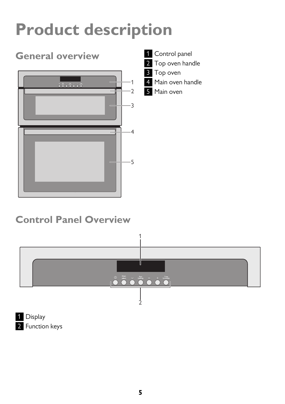 Product description, General overview, Control panel overview | John Lewis JLBIDU712 User Manual | Page 5 / 40