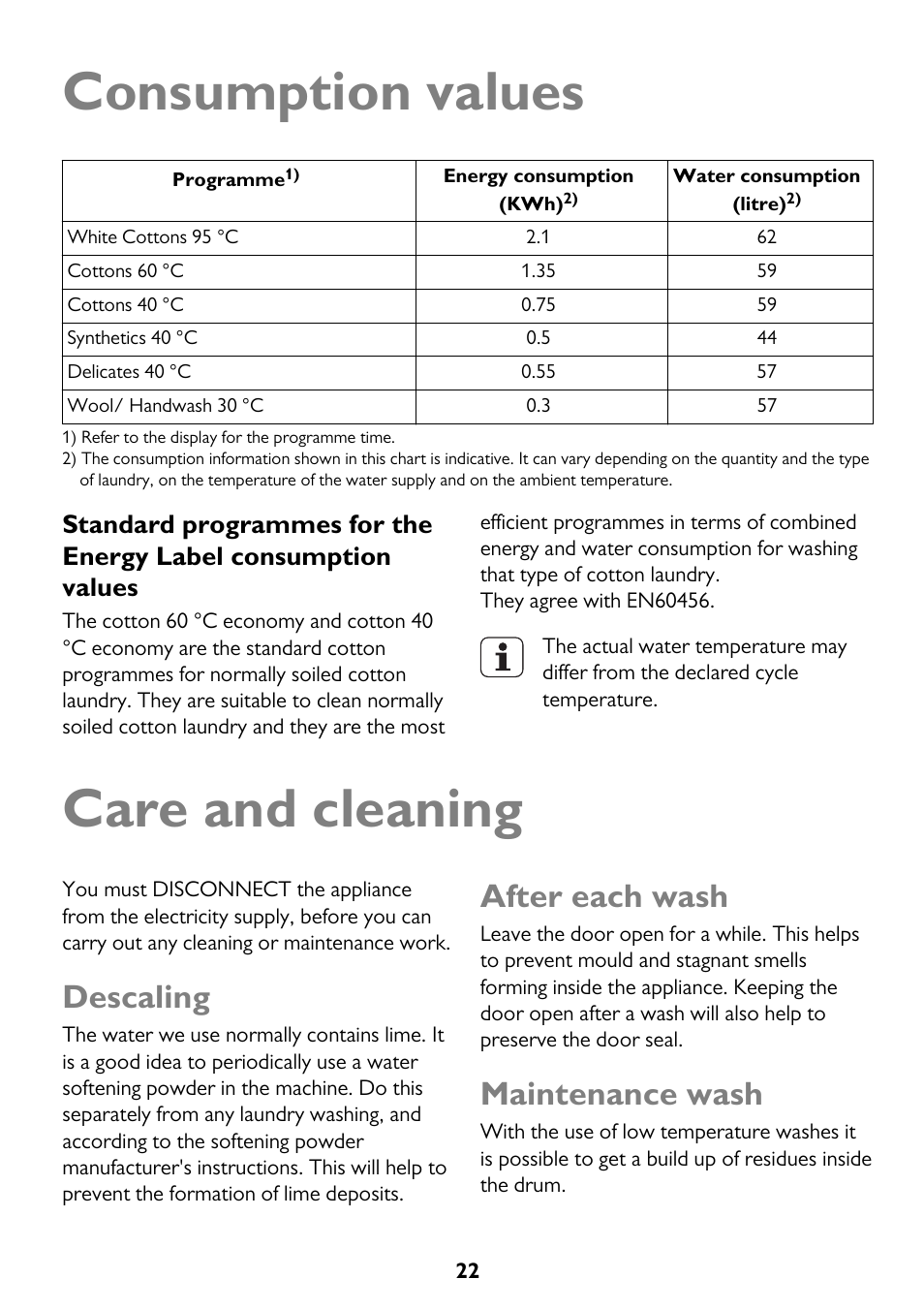 Consumption values, Care and cleaning, Descaling | After each wash, Maintenance wash | John Lewis JLWM 1404 User Manual | Page 22 / 40