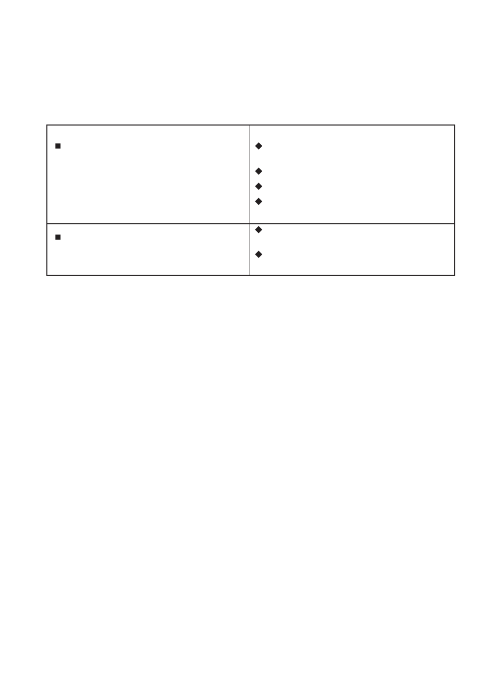 Something not | John Lewis JLBIGH601 User Manual | Page 14 / 16