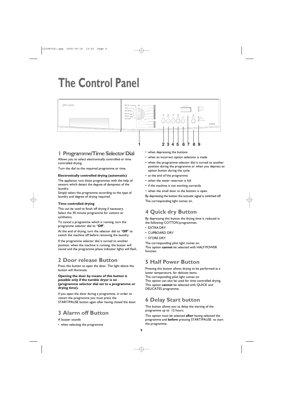The control panel, 1 programme/time selector dial, 2 door release button | 3 alarm off button, 4 quick dry button, 5 half power button, 6 delay start button | John Lewis JLTDC06 User Manual | Page 9 / 22