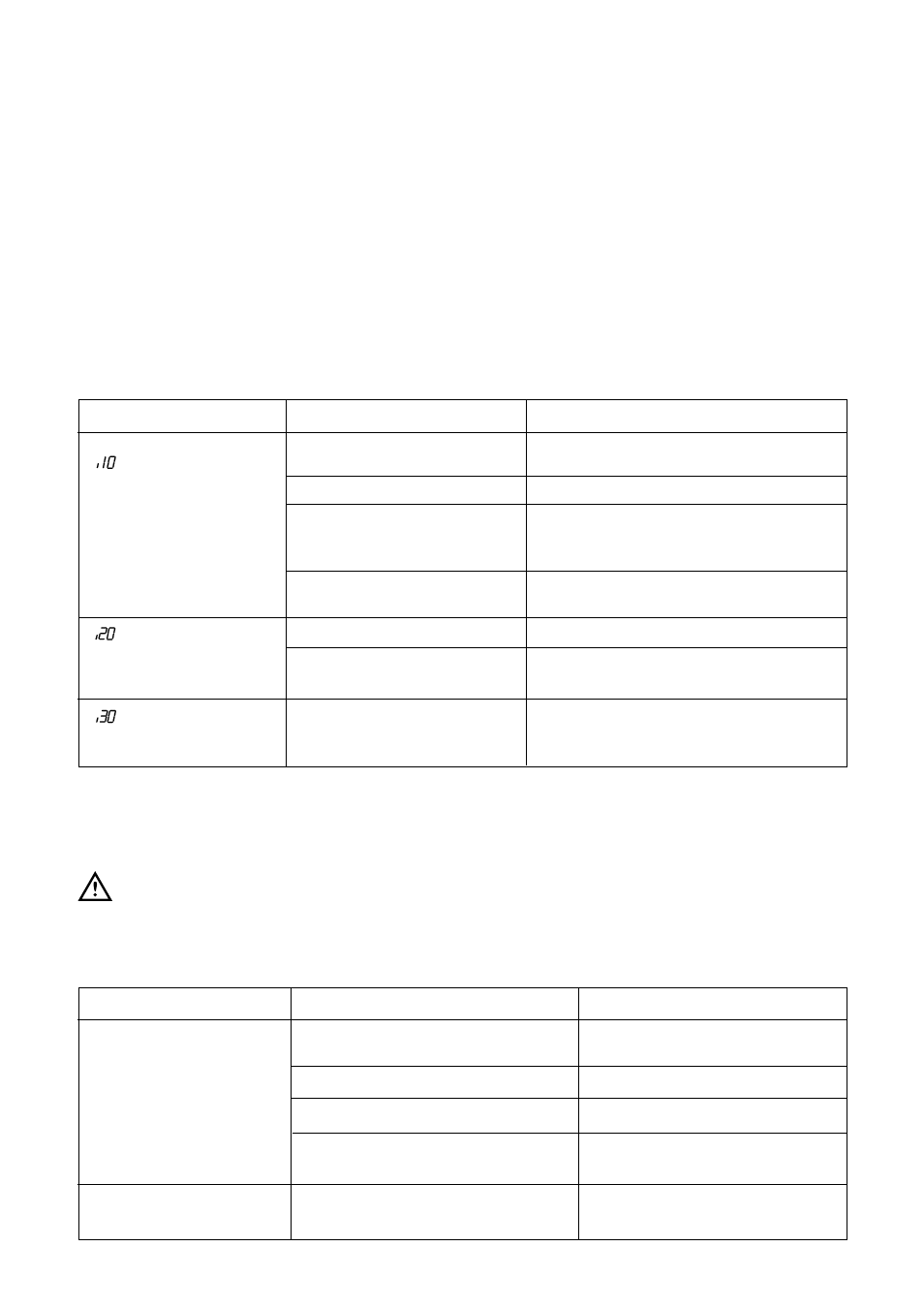 Something not working, A flashing fault code appears, There are problems when operating the dishwasher | John Lewis JLDWW 905 User Manual | Page 24 / 28