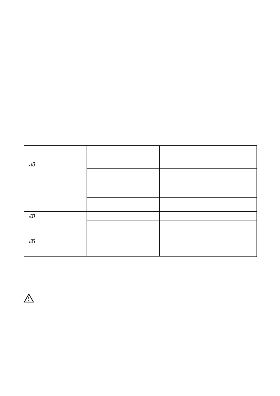 Something not working, A flashing fault code appears | John Lewis JLBIDW 901 User Manual | Page 24 / 28
