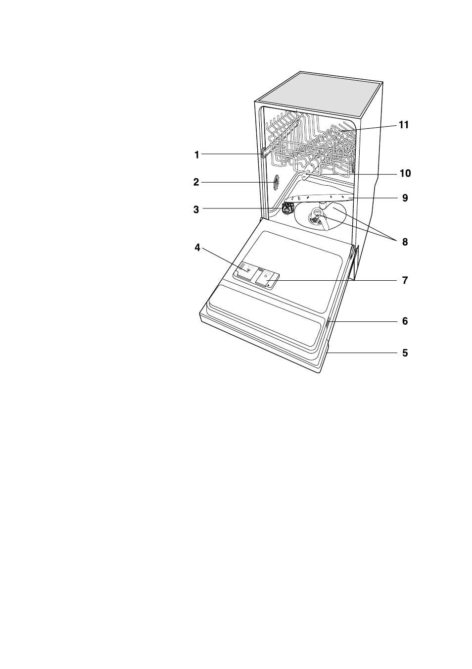 Description of the appliance | John Lewis JLBIDW 901 User Manual | Page 5 / 28