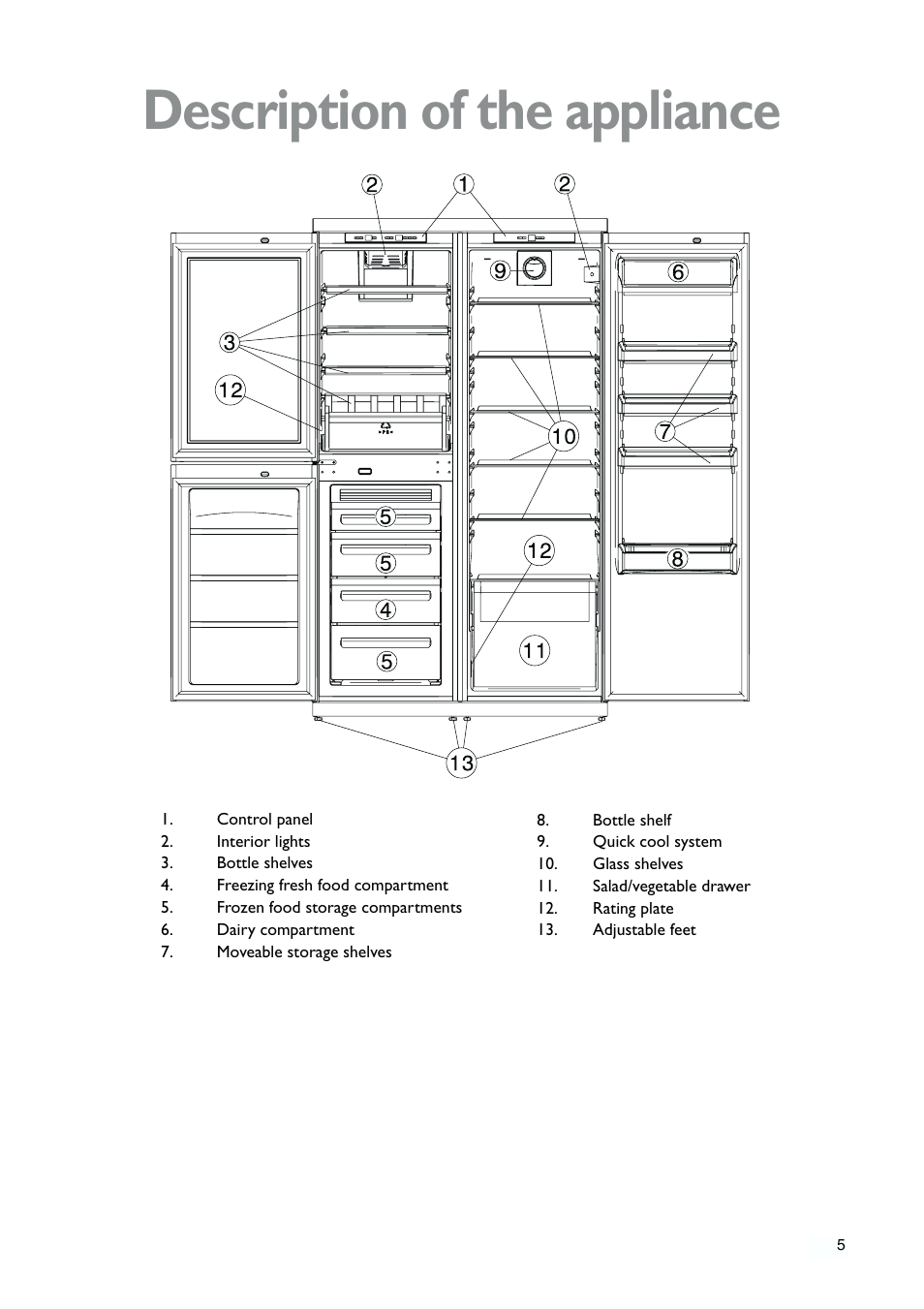Description of the appliance | John Lewis JLWFF1101 User Manual | Page 5 / 24