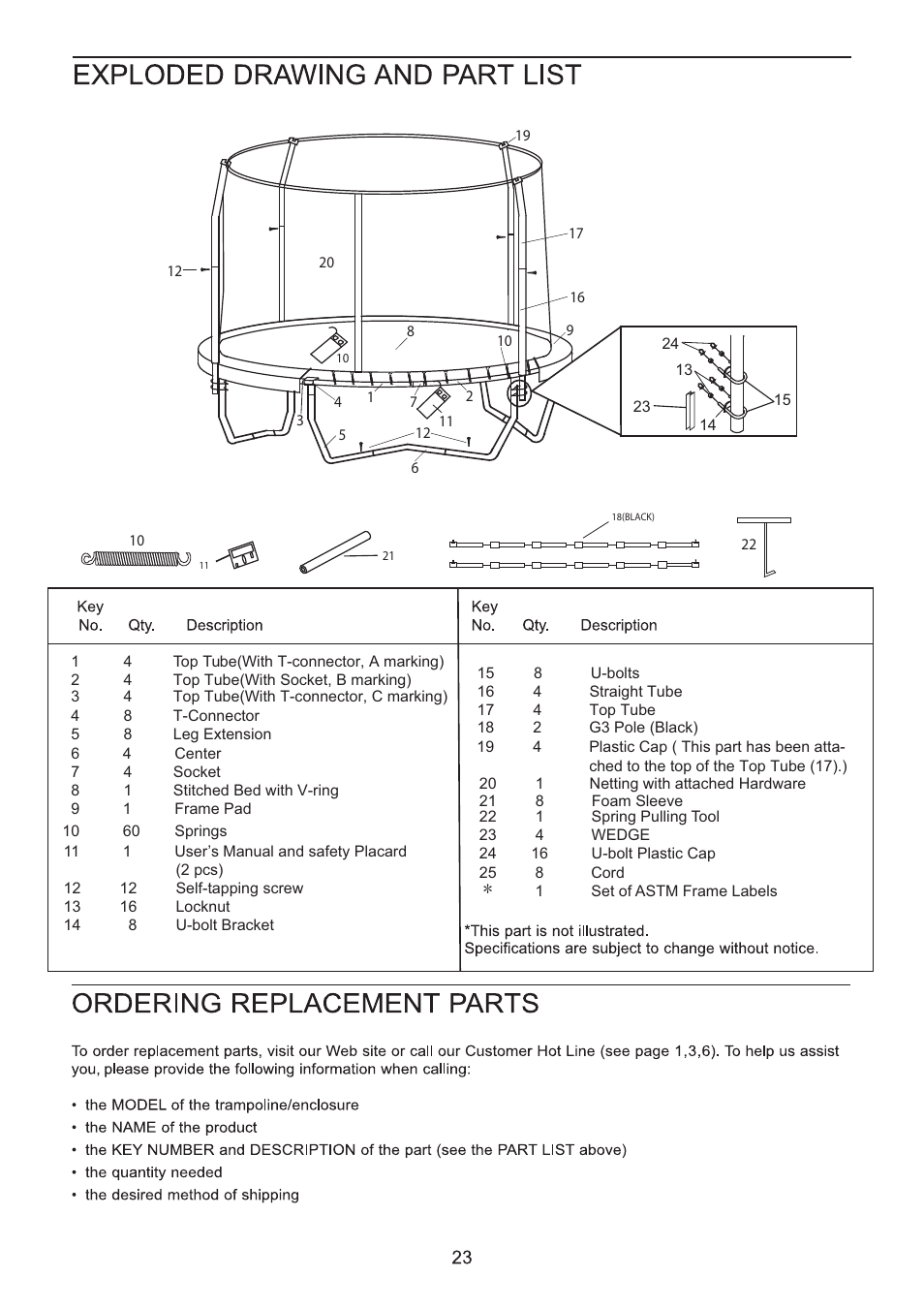 Jumpking Orbounder 12ft Combo YJ User Manual | Page 21 / 21