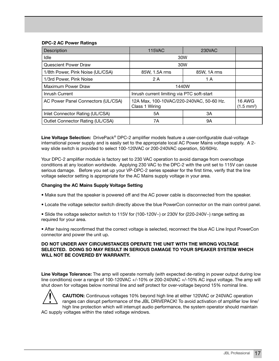 JBL Professional DPC-2 User Manual | Page 17 / 28