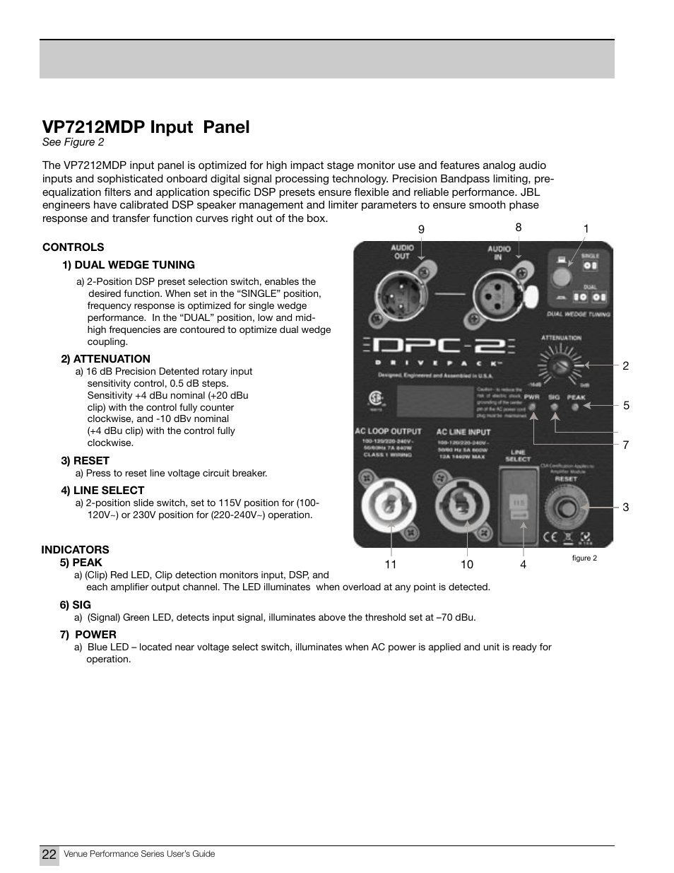 Vp7212mdp input panel | JBL Professional DPC-2 User Manual | Page 22 / 28