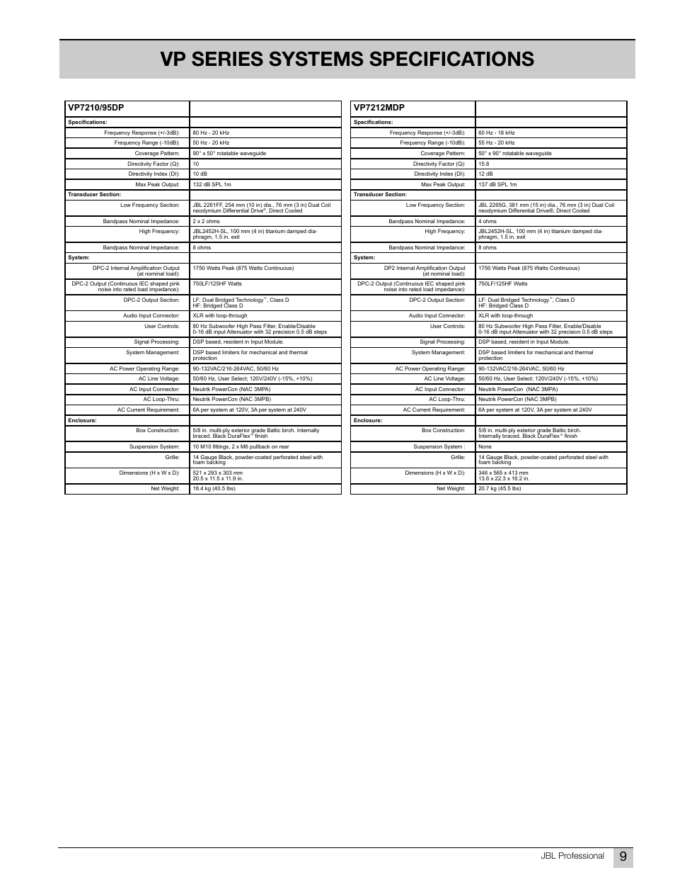 Vp series systems specifications, Jbl professional, Vp7212mdp | JBL Professional DPC-2 User Manual | Page 9 / 28