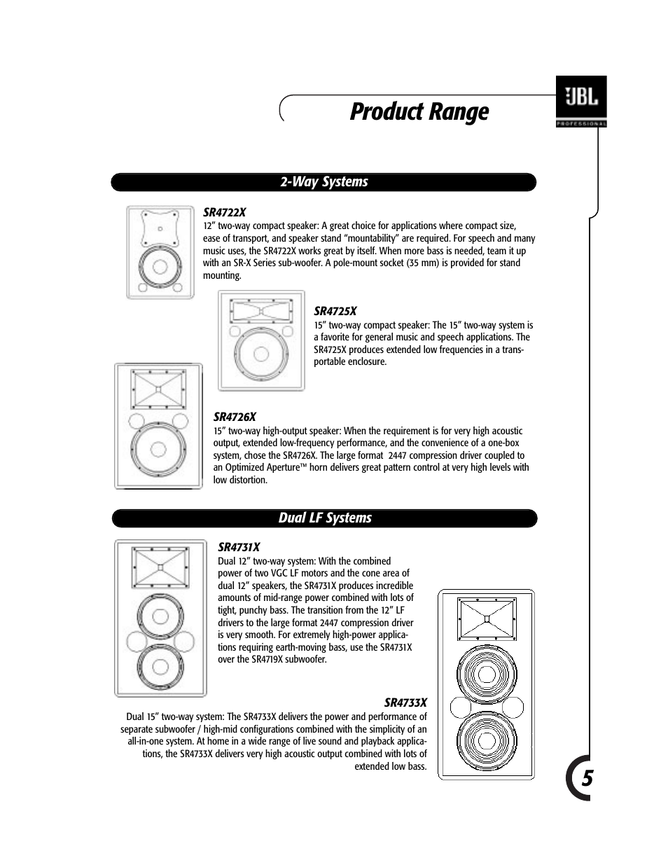 5product range | JBL Professional JBL SR-X Speakers 981-00052-02 User Manual | Page 5 / 16