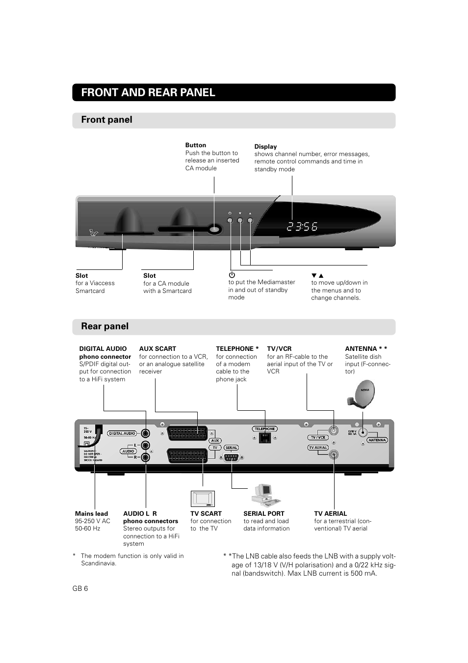 Front and rear panel, Rear panel, Front panel | JA Audio 9902S User Manual | Page 6 / 62