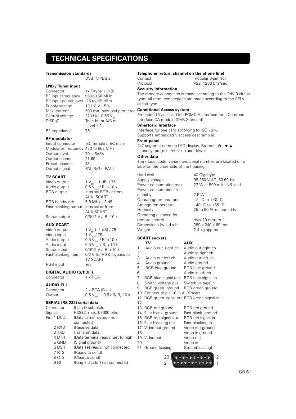Technical specifications | JA Audio 9902S User Manual | Page 61 / 62