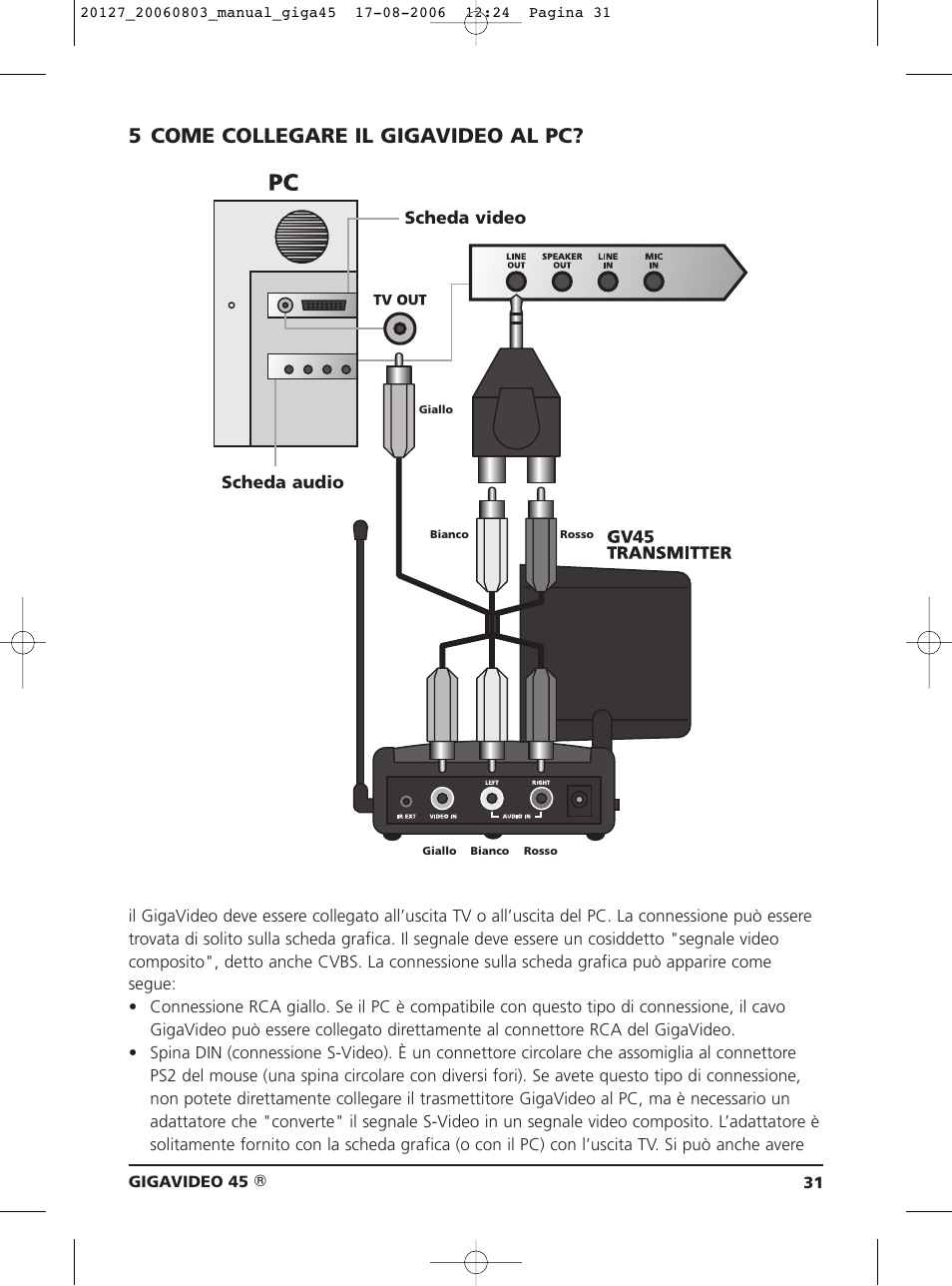 5 come collegare il gigavideo al pc | JA Audio 45 User Manual | Page 31 / 42