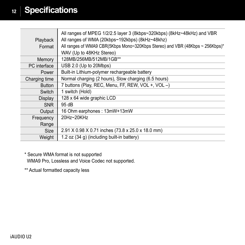 Speciﬁcations | JetAudio iAUDIO U2 User Manual | Page 12 / 74