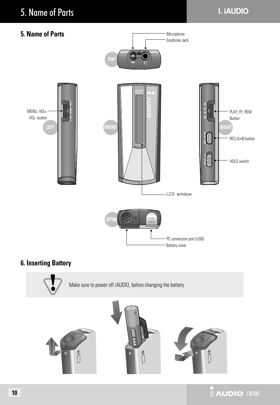 Name of parts, Name of parts i. iaudio 6. inserting battery | JetAudio iAUDIO CW200 User Manual | Page 10 / 56