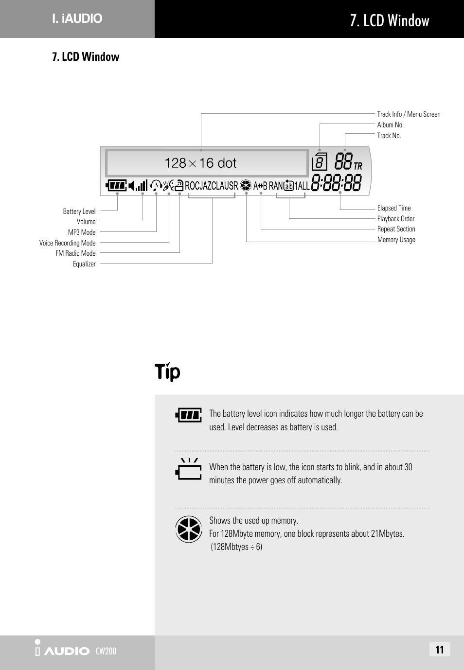 Lcd window, Lcd window i. iaudio | JetAudio iAUDIO CW200 User Manual | Page 11 / 56