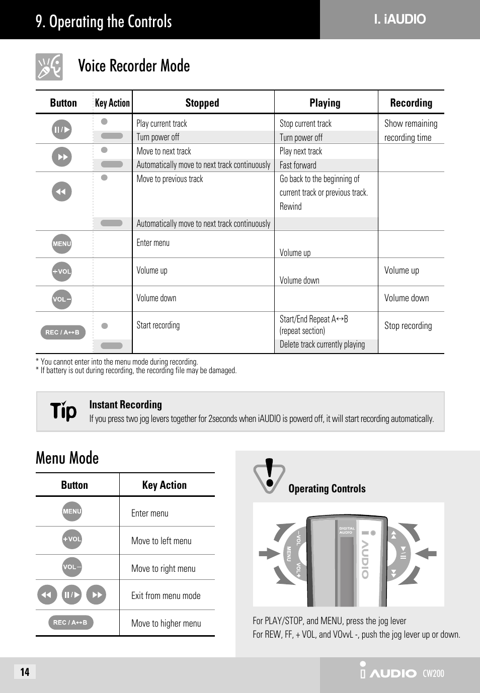 Voice recorder mode, Menu mode, Operating the controls | JetAudio iAUDIO CW200 User Manual | Page 14 / 56