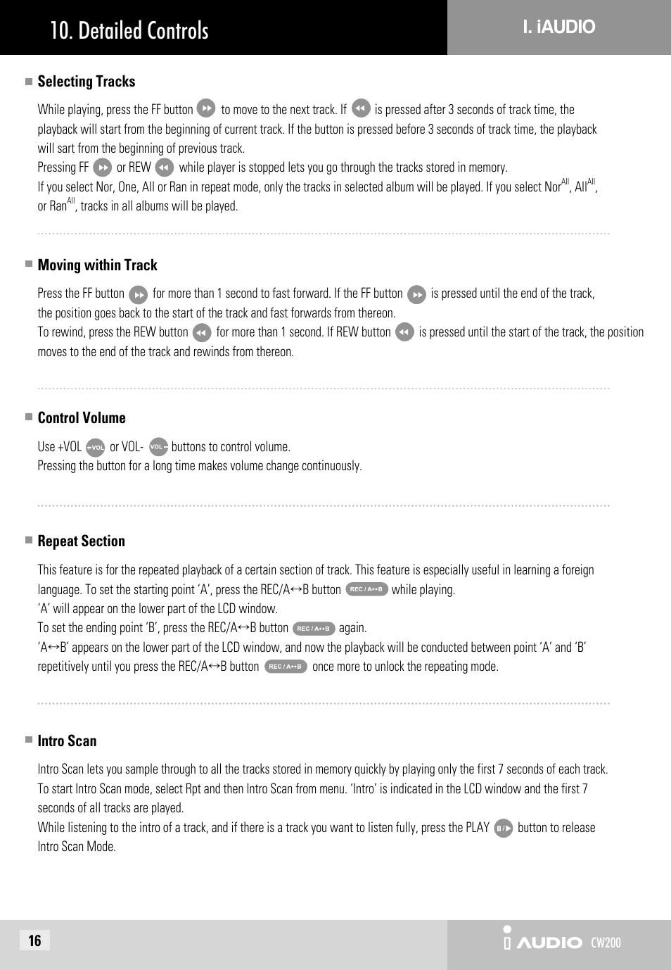 Detailed controls, I. iaudio | JetAudio iAUDIO CW200 User Manual | Page 16 / 56