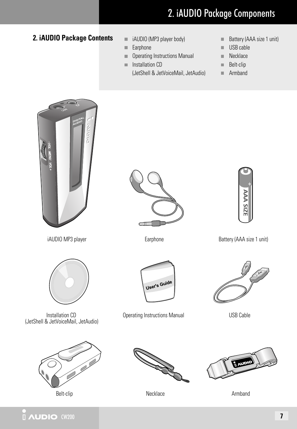 Iaudio package components, Iaudio package contents | JetAudio iAUDIO CW200 User Manual | Page 7 / 56