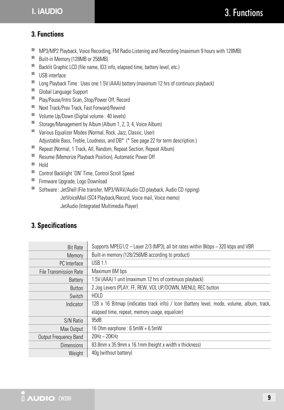 Functions, Functions i. iaudio 3. specifications | JetAudio iAUDIO CW200 User Manual | Page 9 / 56