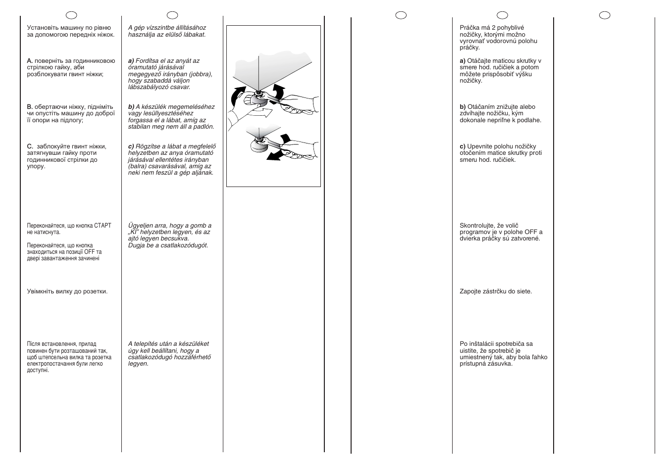 Ab c | Candy CNL 105 User Manual | Page 11 / 37