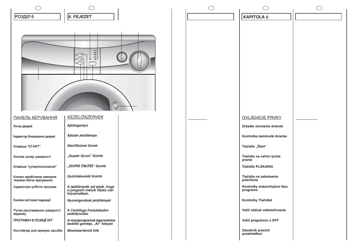 Candy CNL 105 User Manual | Page 12 / 37