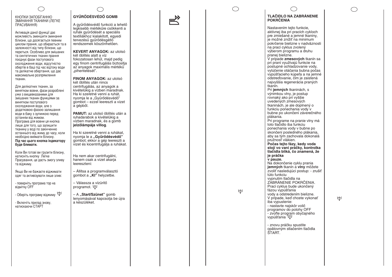 Candy CNL 105 User Manual | Page 16 / 37