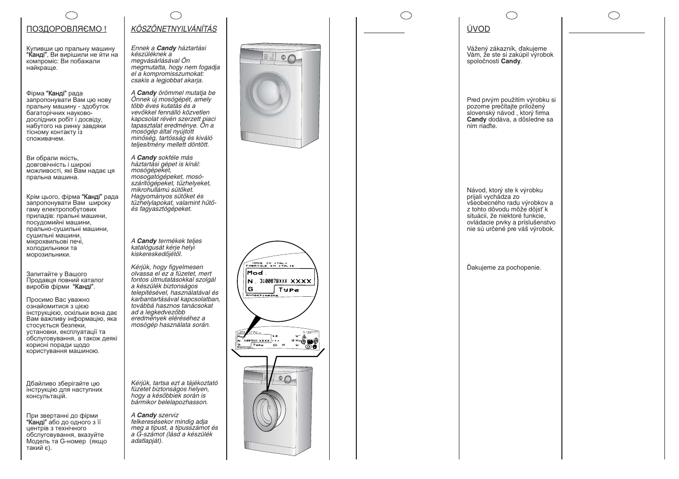 Candy CNL 105 User Manual | Page 2 / 37