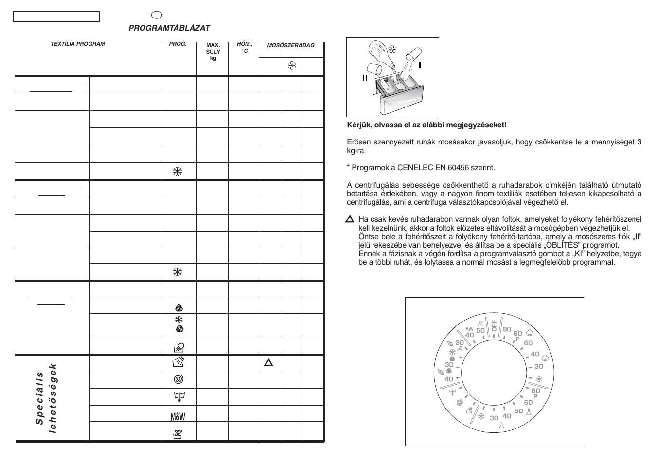 Speciális lehetœségek | Candy CNL 105 User Manual | Page 20 / 37
