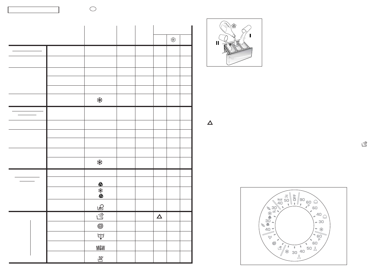 Speciale | Candy CNL 105 User Manual | Page 21 / 37